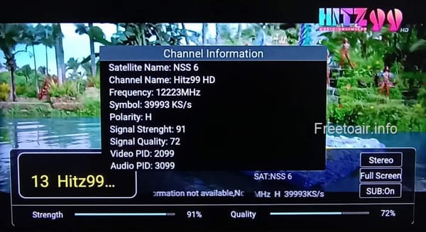 Hitz99 HD TV Channel Free-to-air from SES 12, Which TV channel is famous in Sri Lanka? What is Freesat in Sri Lanka?