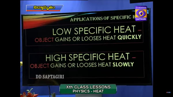 DD Saptagiri FTA on GSAT-17 Satellite